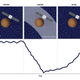 Sudden decrease in number of galactic cosmic rays detected. (Image: ESA)